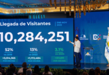 Las 10 noticias turísticas de 2025 (Una evaluación personal)