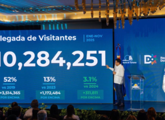 Las 10 noticias turísticas de 2025 (Una evaluación personal)