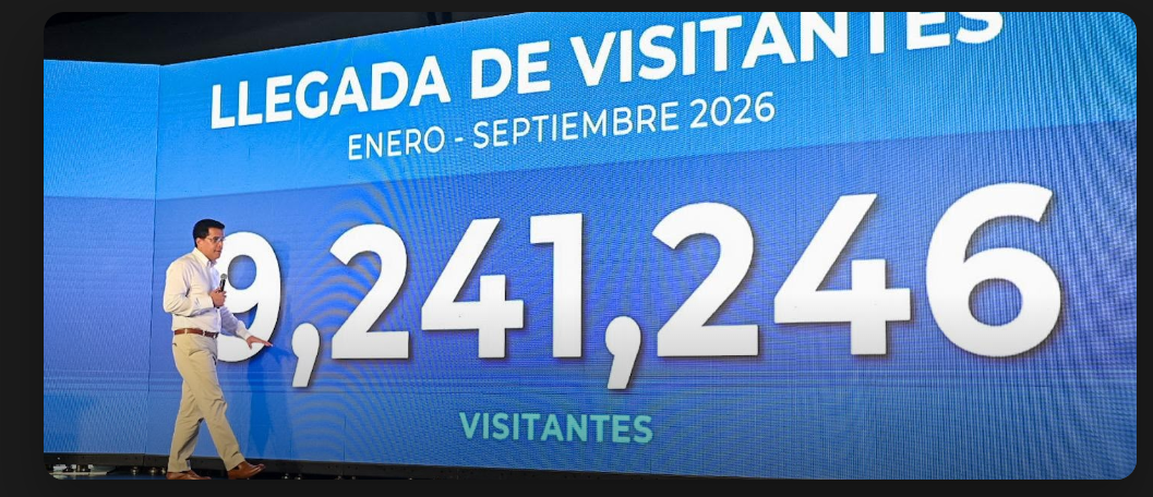 República Dominicana supera los 9.2 millones de visitantes hasta septiembre. Se vislumbra llegar a 12 millones