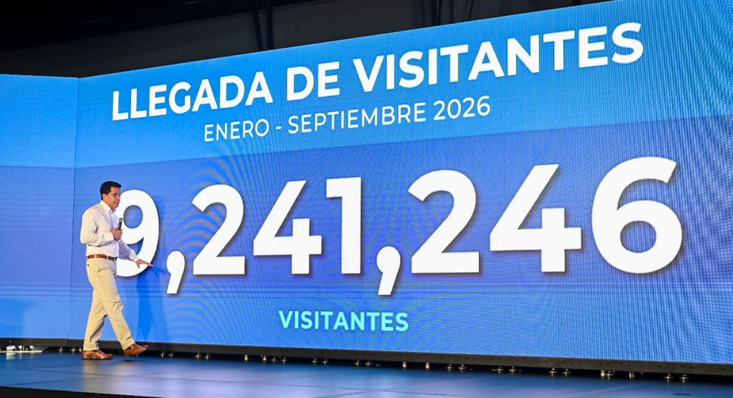 RD recibe más de 9.2 millones de visitantes hasta septiembre y proyecta nuevo récord anual