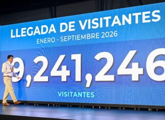 RD recibe más de 9.2 millones de visitantes hasta septiembre y proyecta nuevo récord anual
